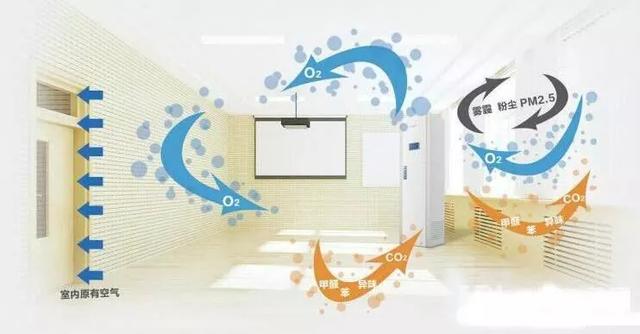 �������Lϵ�y��ô�x���b��ǰ�����v��